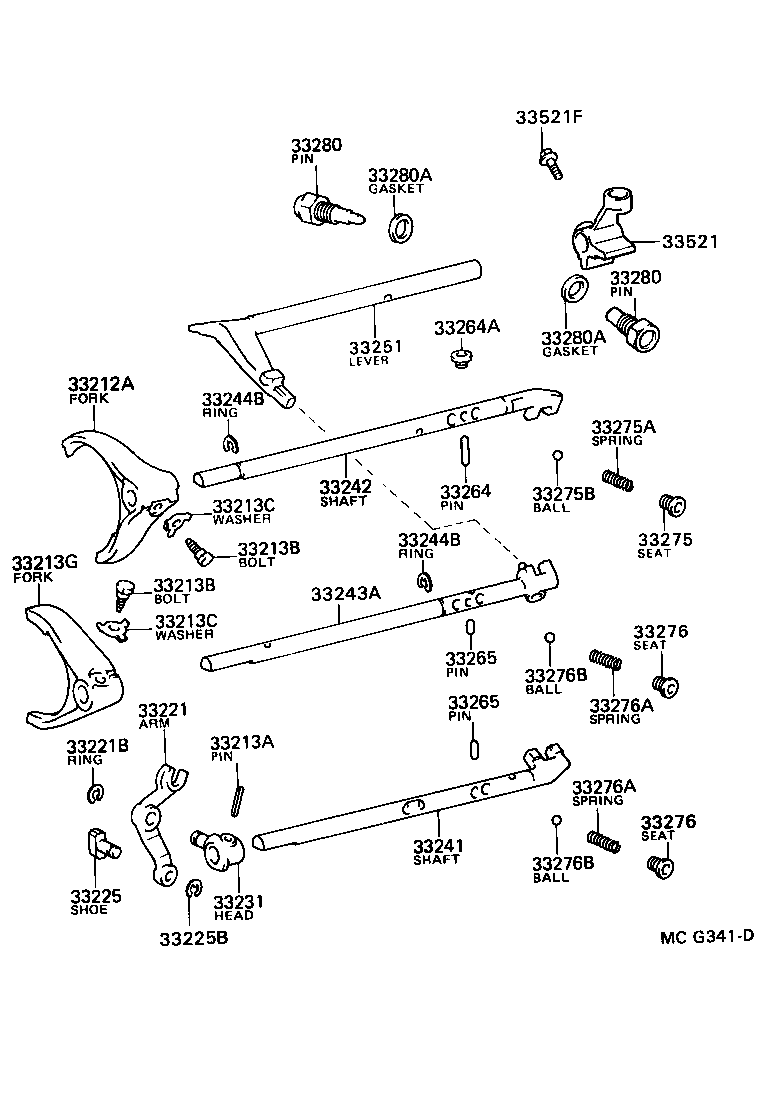 Figure MCG341D