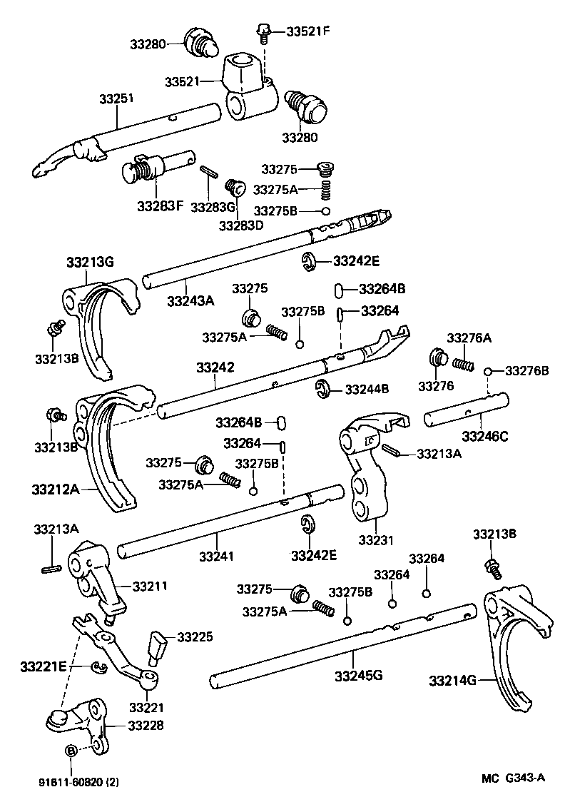 Figure MCG343A