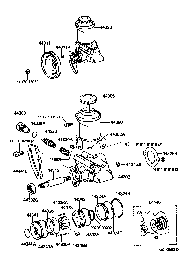 Figure MCG353D