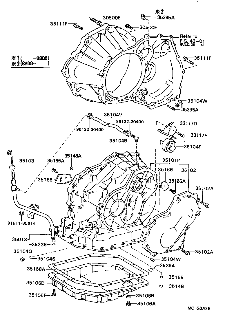 Figure MCG370B