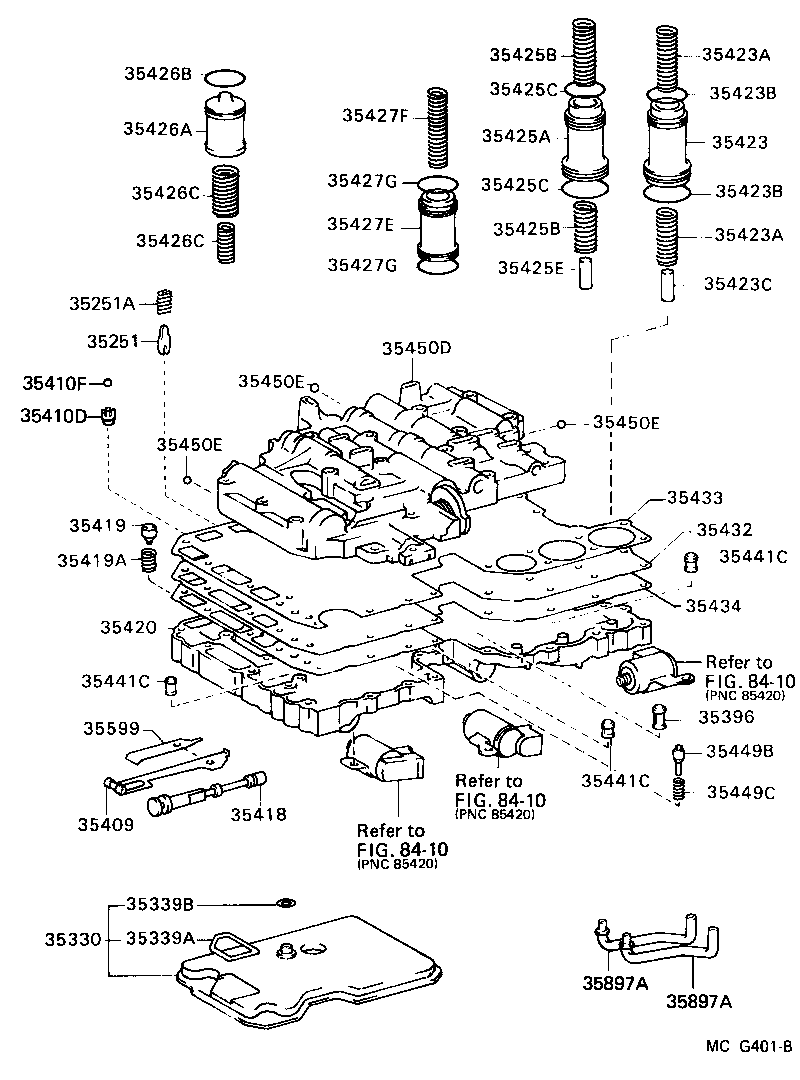 Figure MCG401B