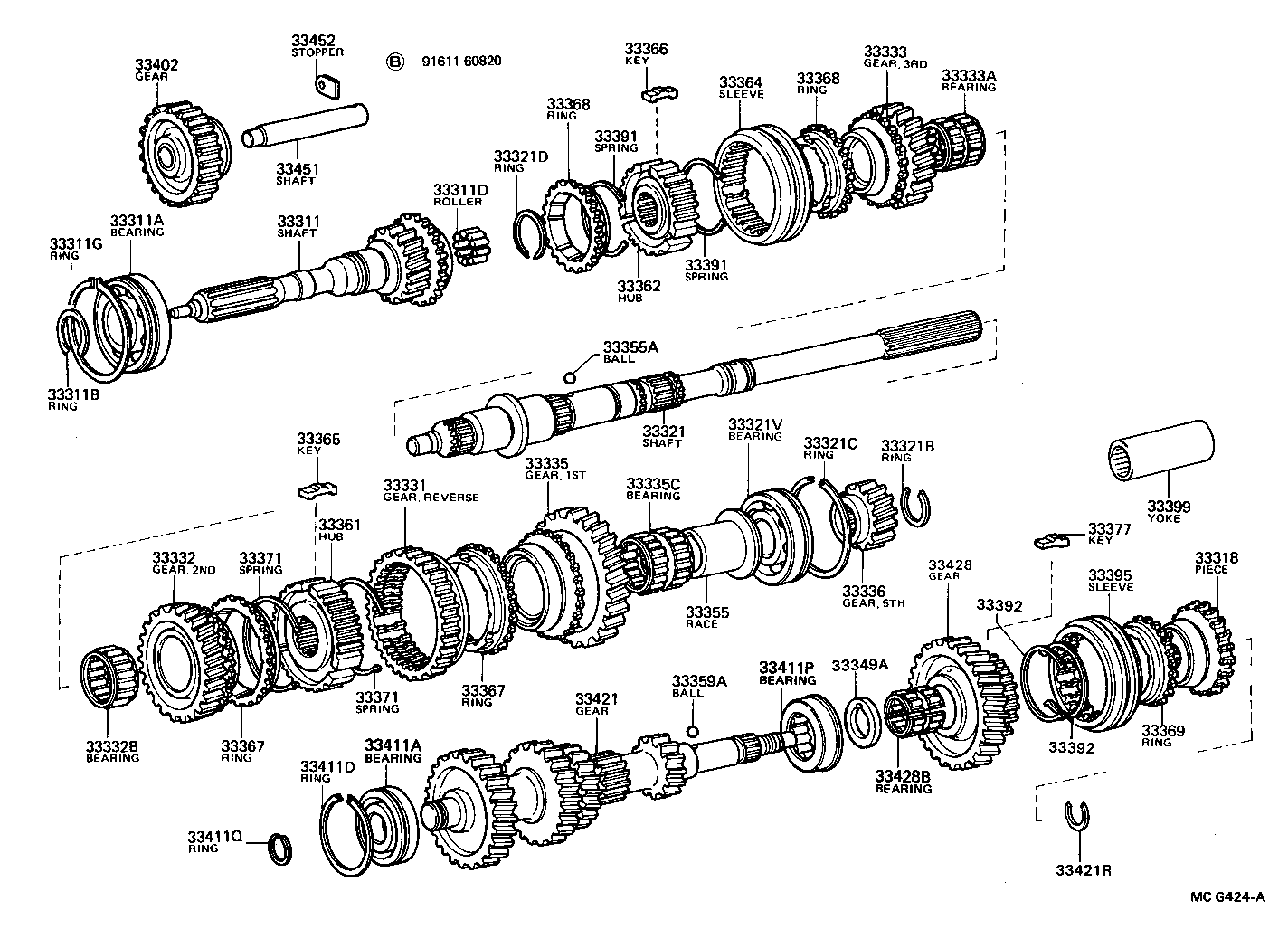 Figure MCG424A