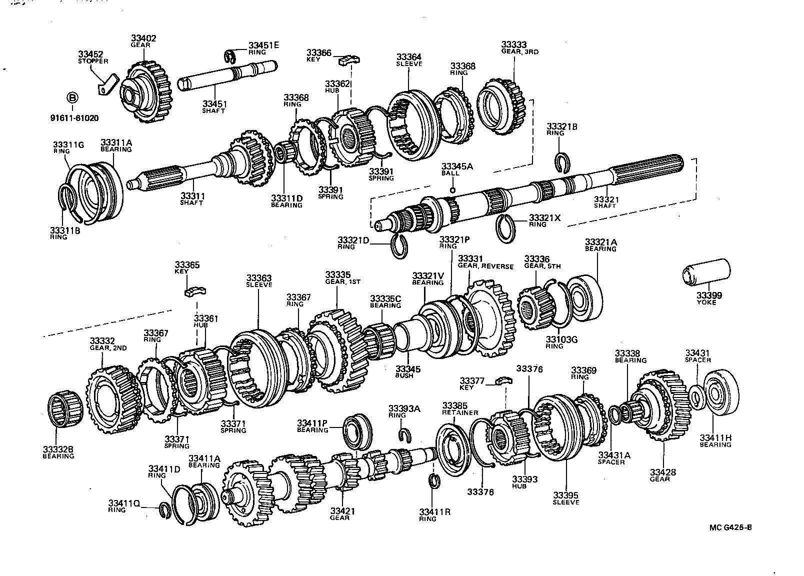 Figure MCG425B