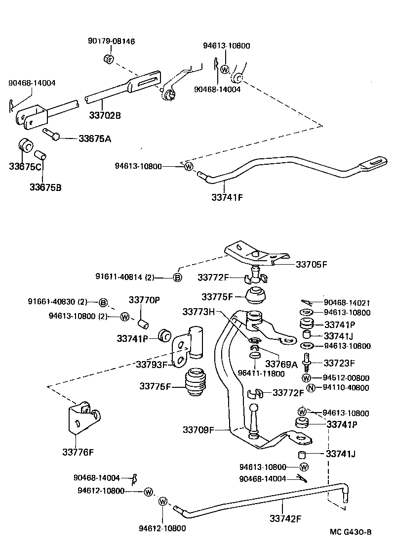 Figure MCG430B