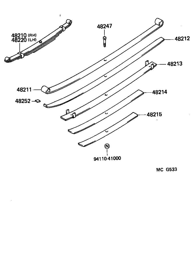 Figure MCG533