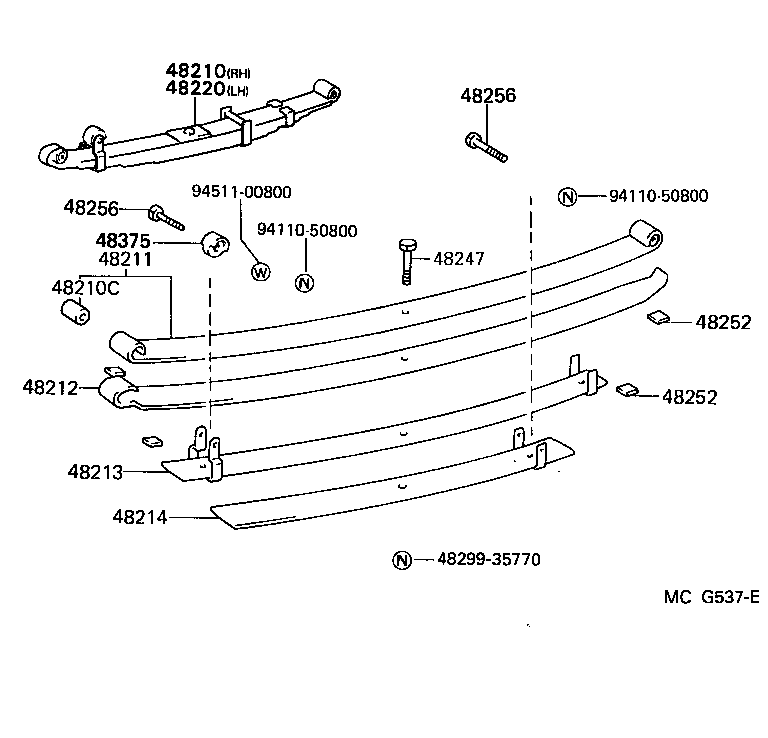 Figure MCG537E