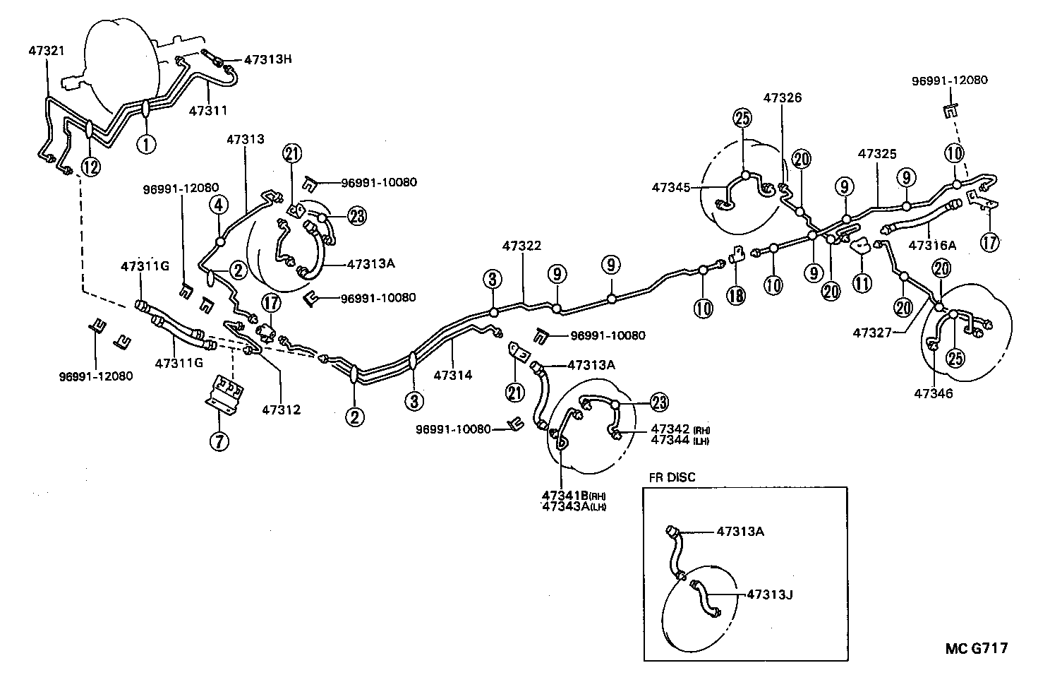 Figure MCG717