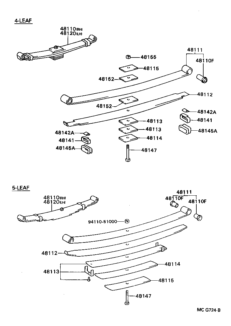 Figure MCG724B