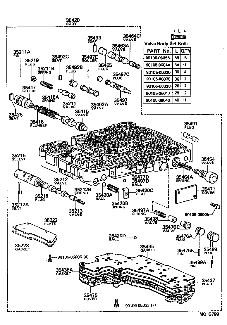 Figure MCG799