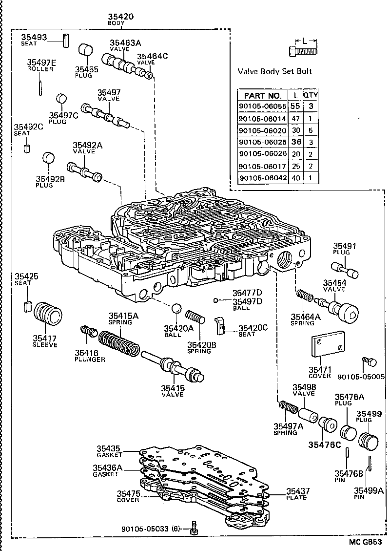 Figure MCG853