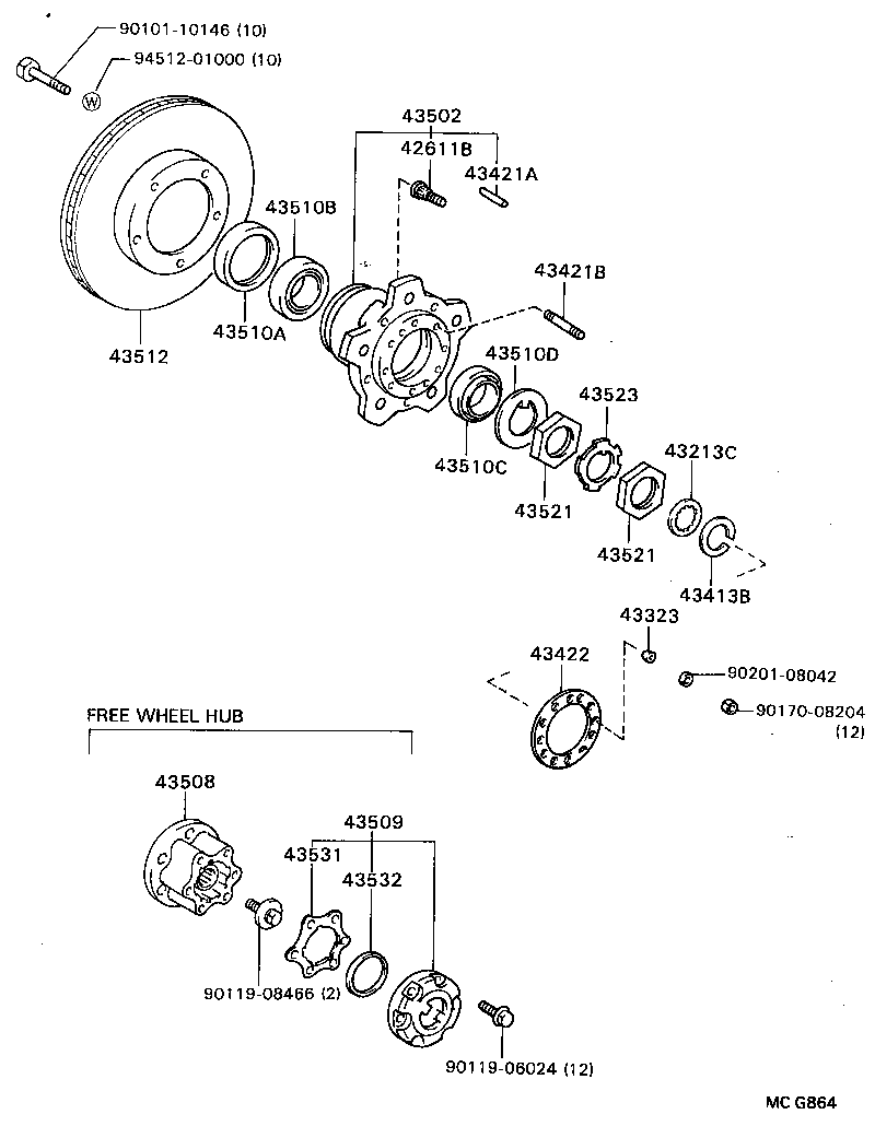 Figure MCG864