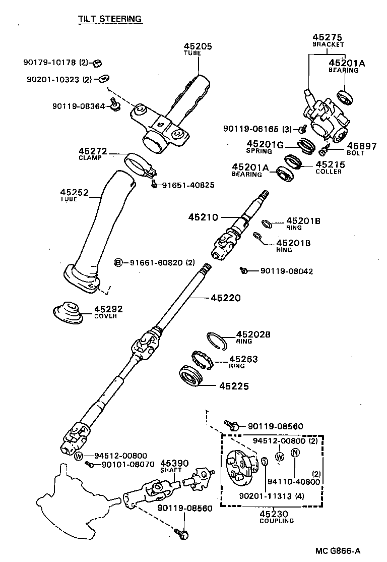 Figure MCG866A