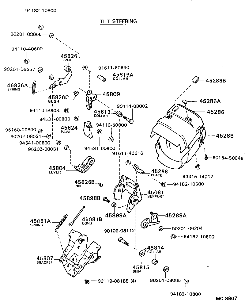 Figure MCG867