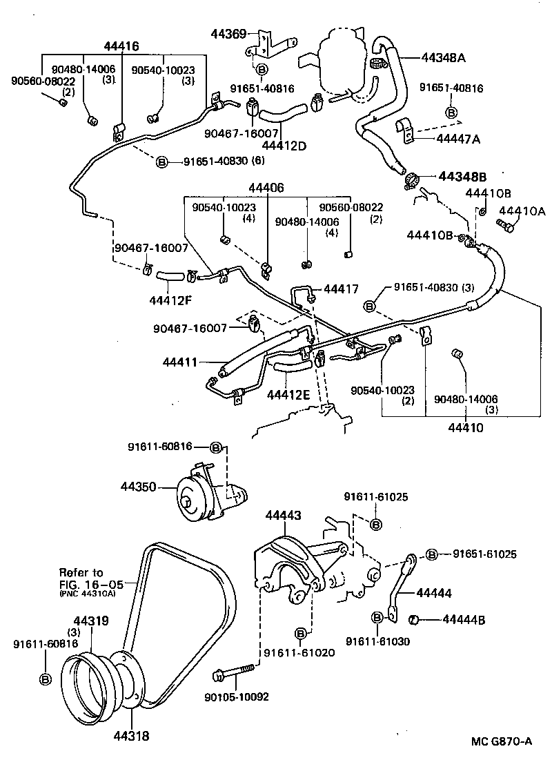 Figure MCG870A