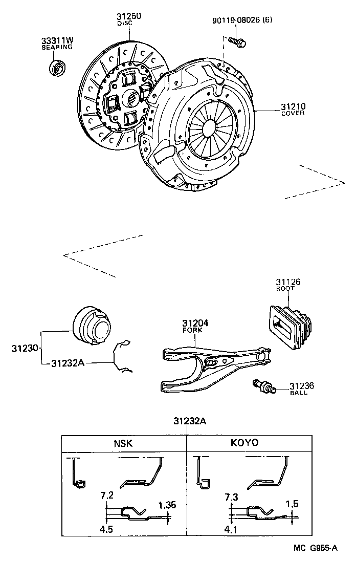 Figure MCG955A