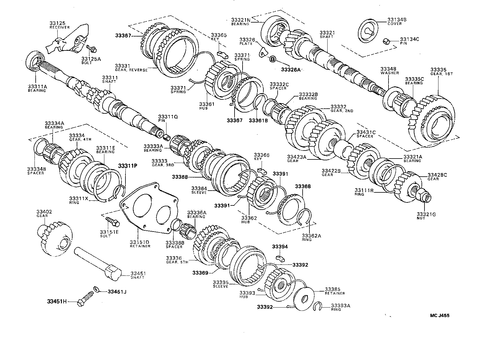 Figure MCJ455