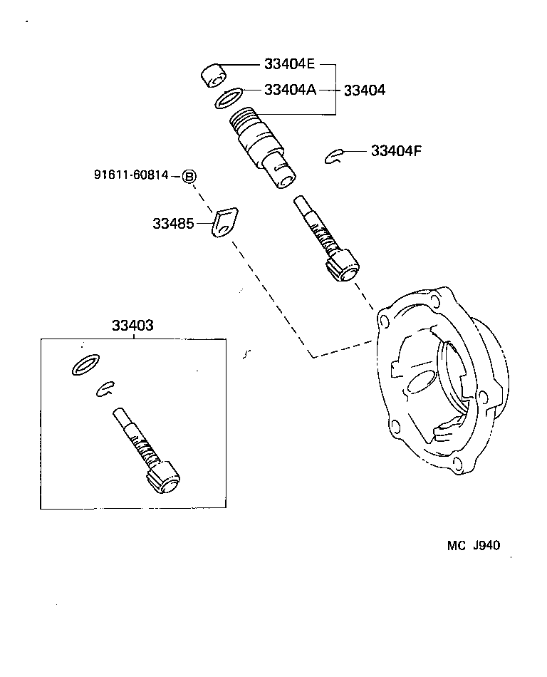 Figure MCJ940