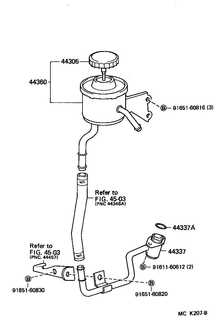 Figure MCK207B
