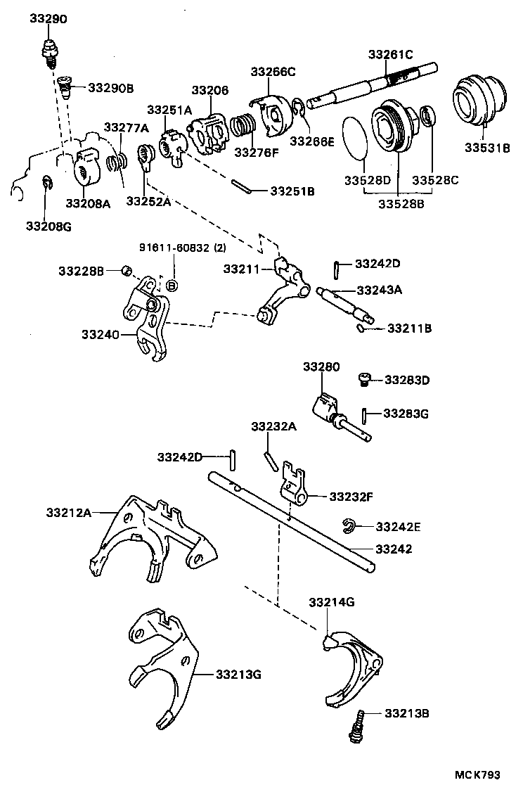 Figure MCK793