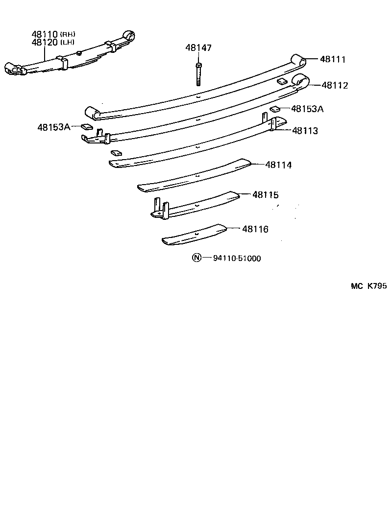 Figure MCK795