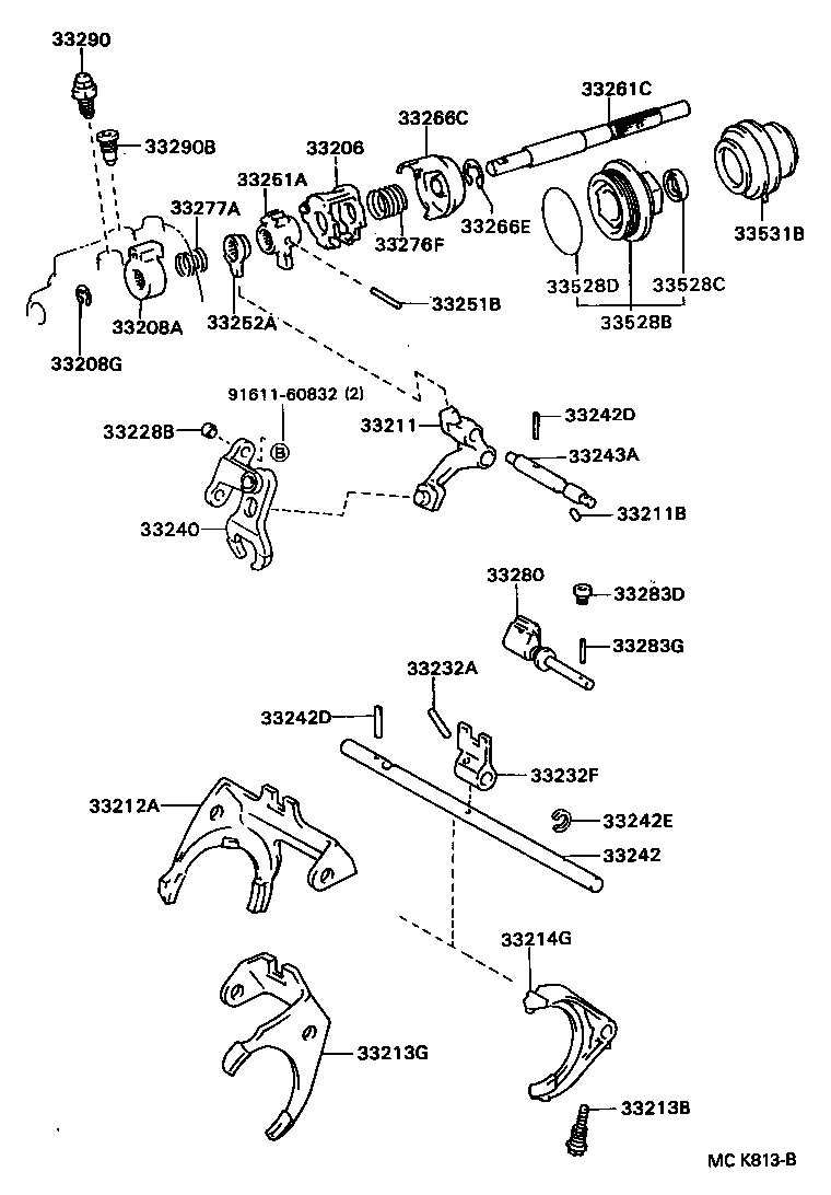 Figure MCK813B