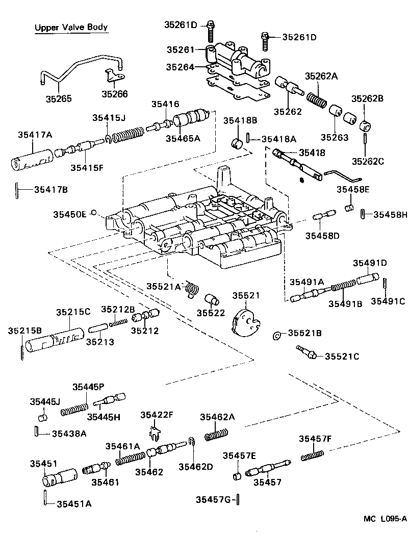 Figure MCL095A