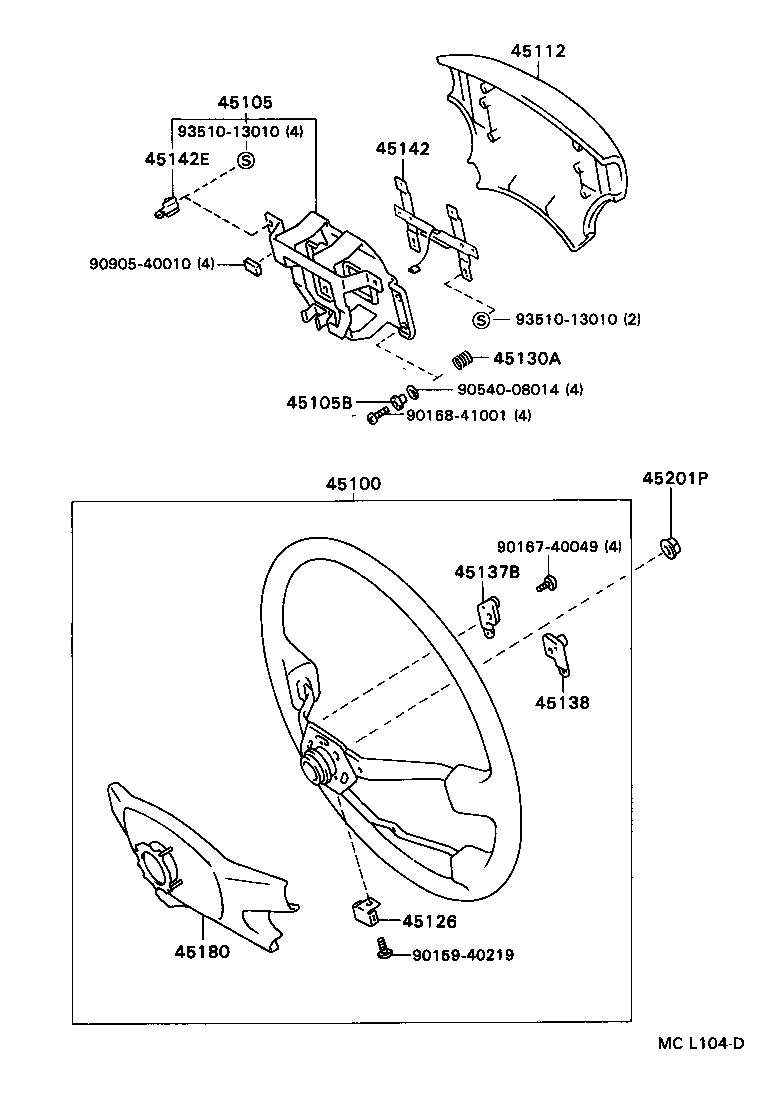 Figure MCL104D