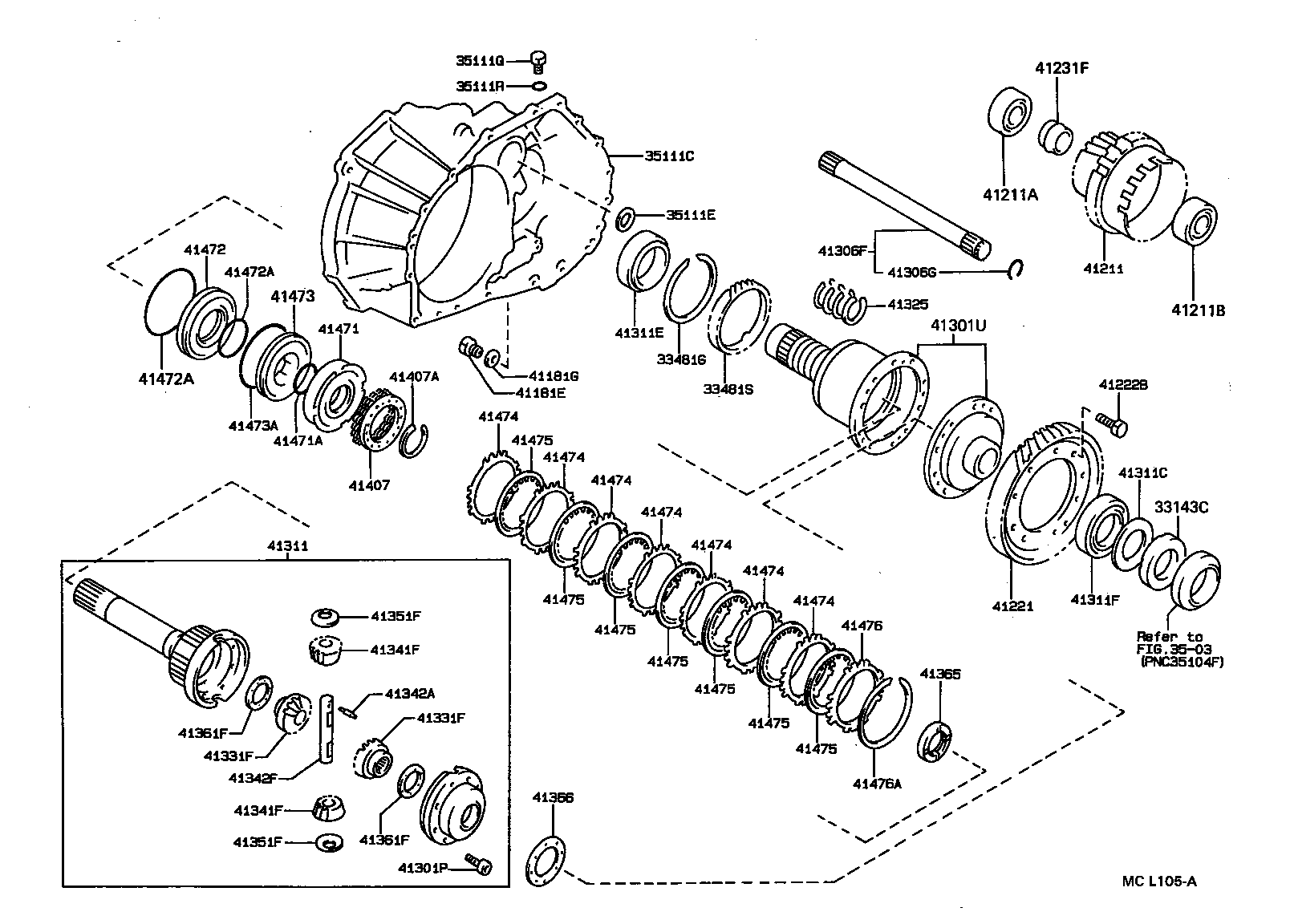 Figure MCL105A