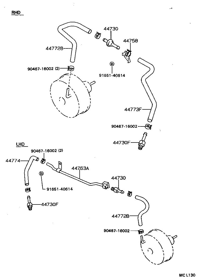 Figure MCL130