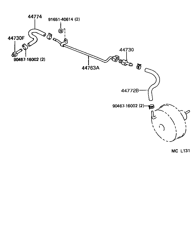 Figure MCL131