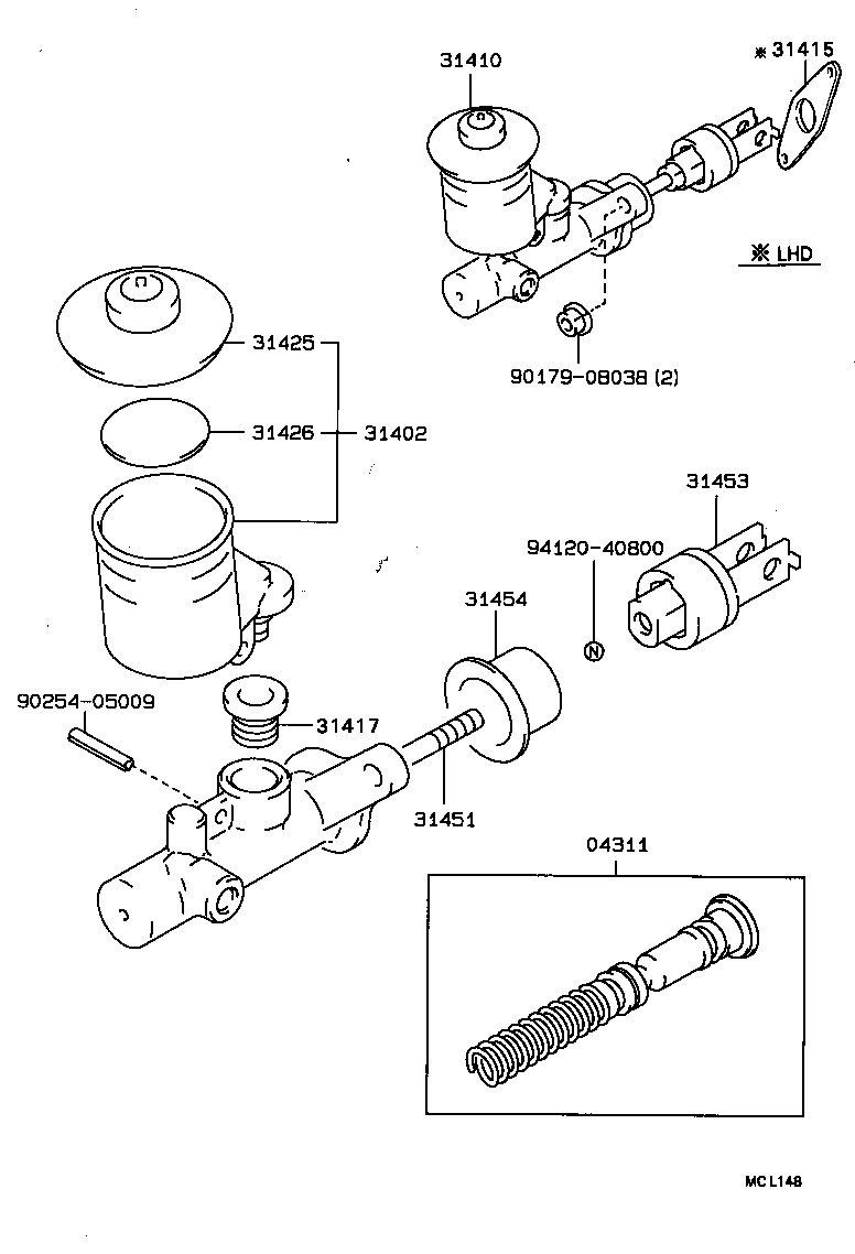 Figure MCL148
