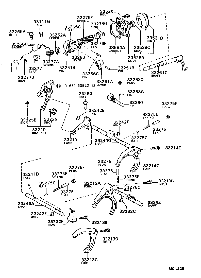 Figure MCL225