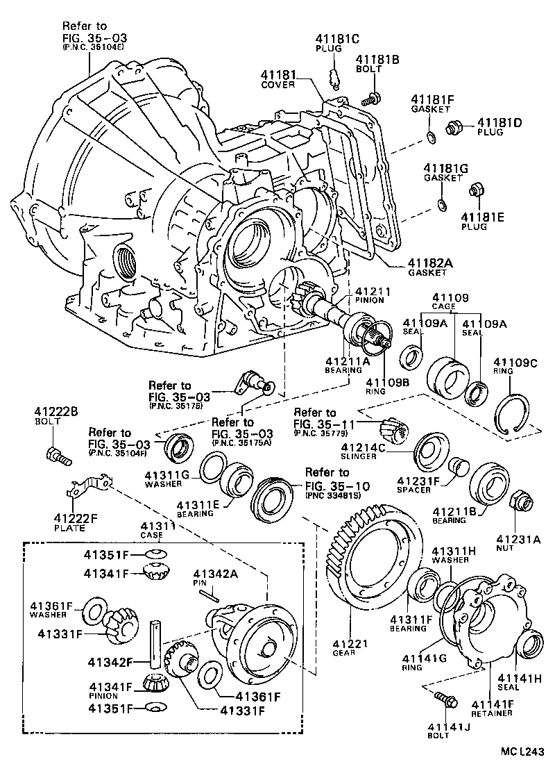 Figure MCL243