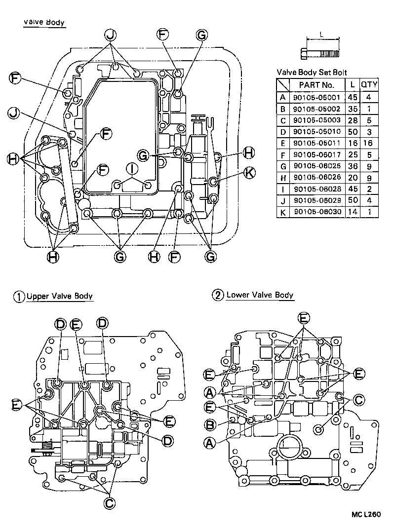 Figure MCL260
