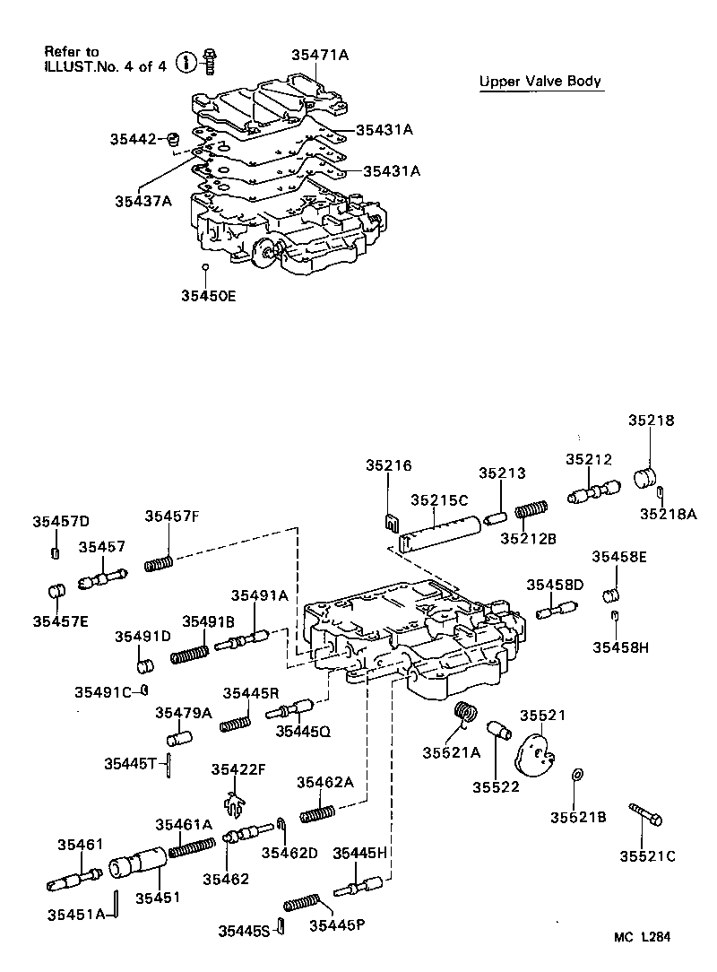 Figure MCL284