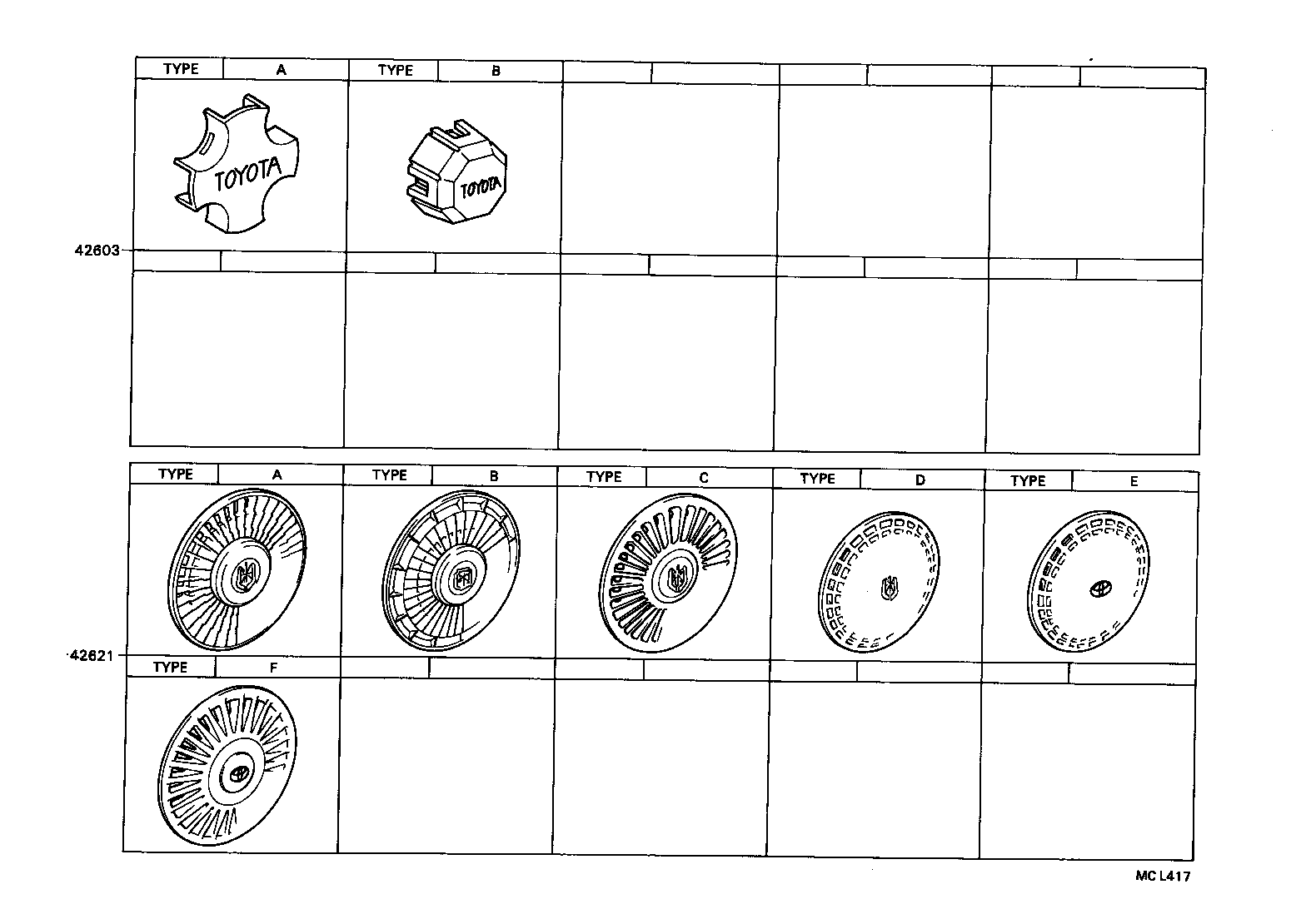 Figure MCL417