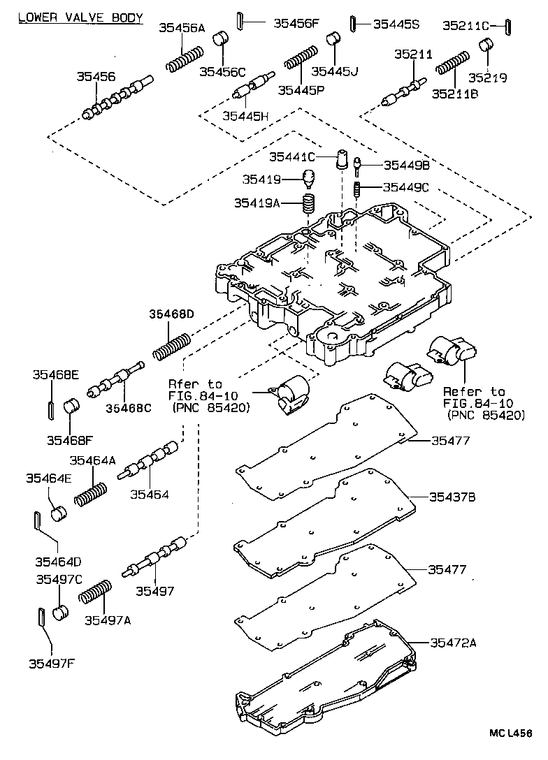 Figure MCL456