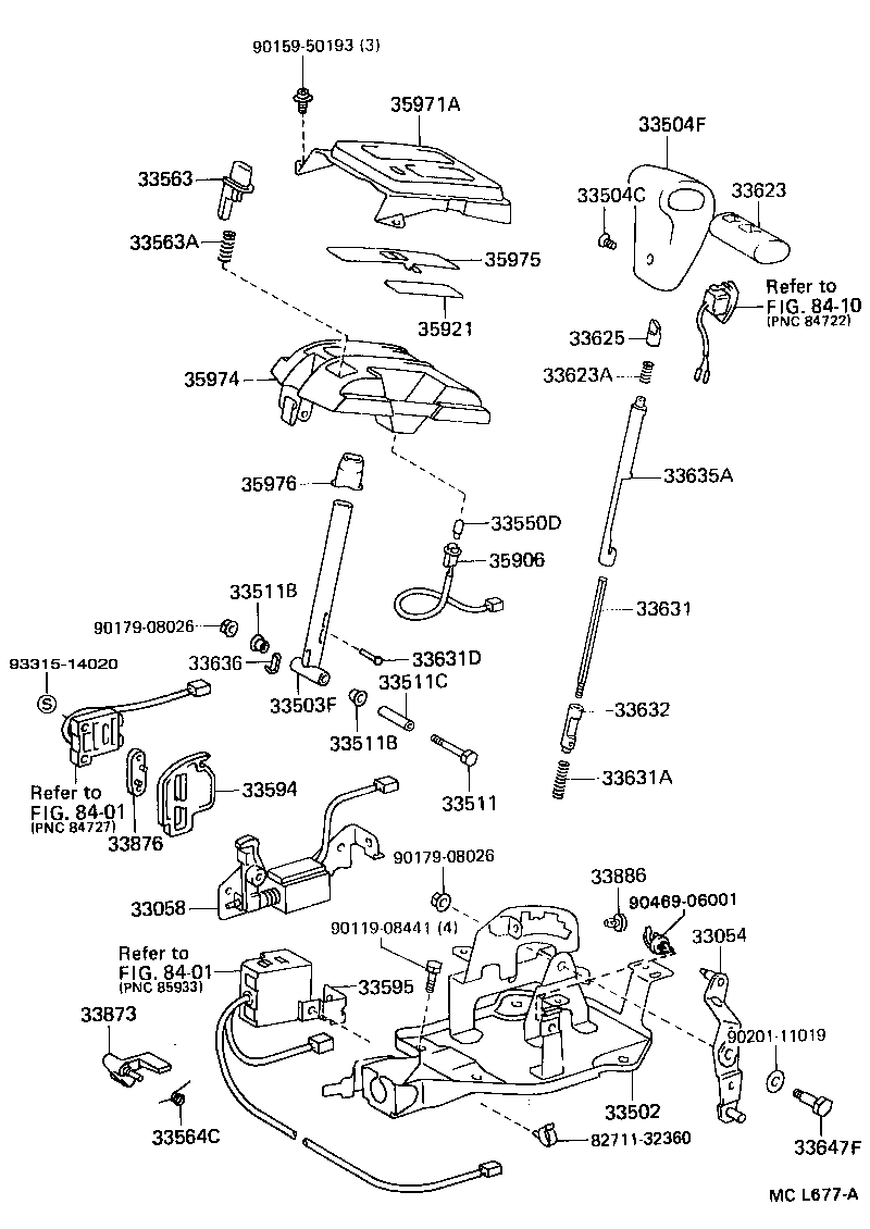 Figure MCL677A