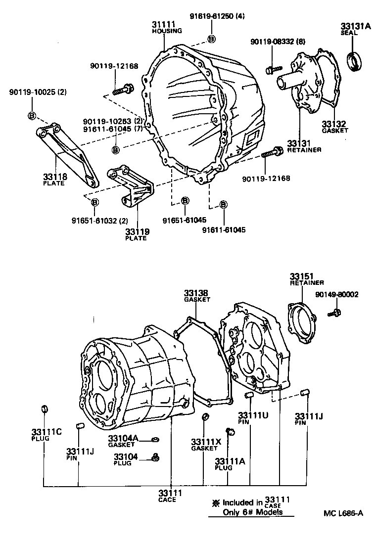 Figure MCL686A
