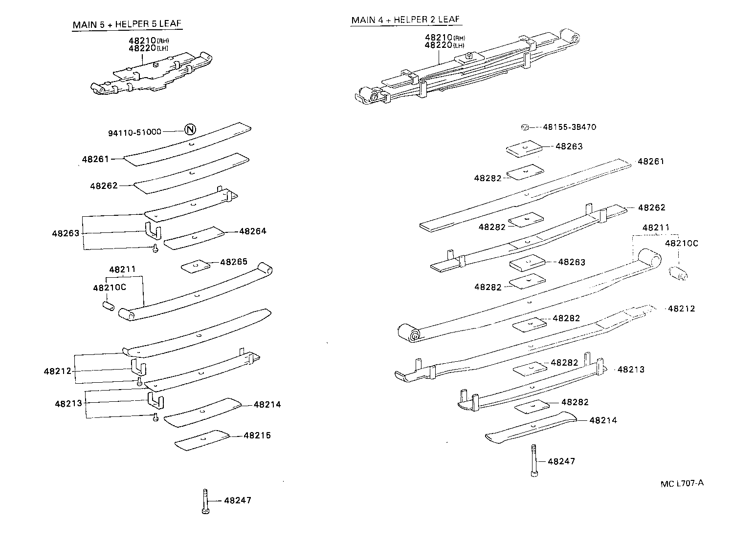 Figure MCL707A