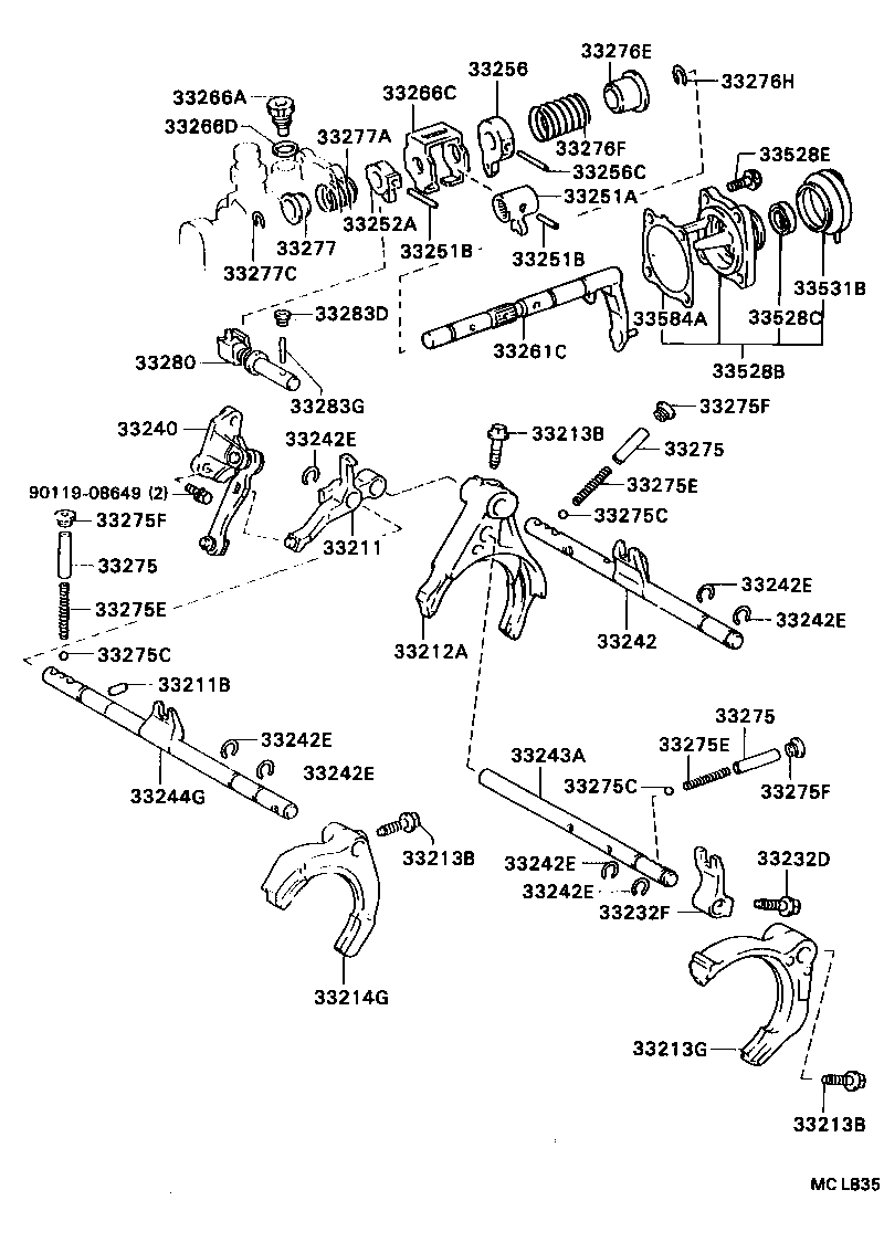 Figure MCL835