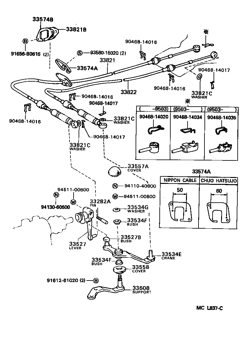 Figure MCL837C