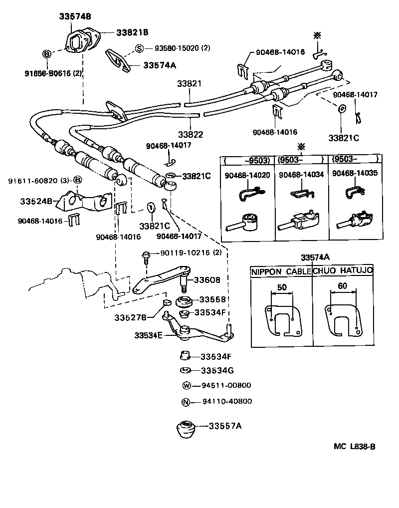 Figure MCL838B