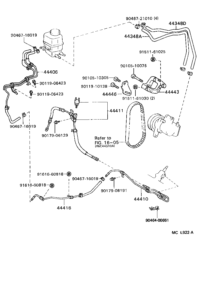 Figure MCL922A