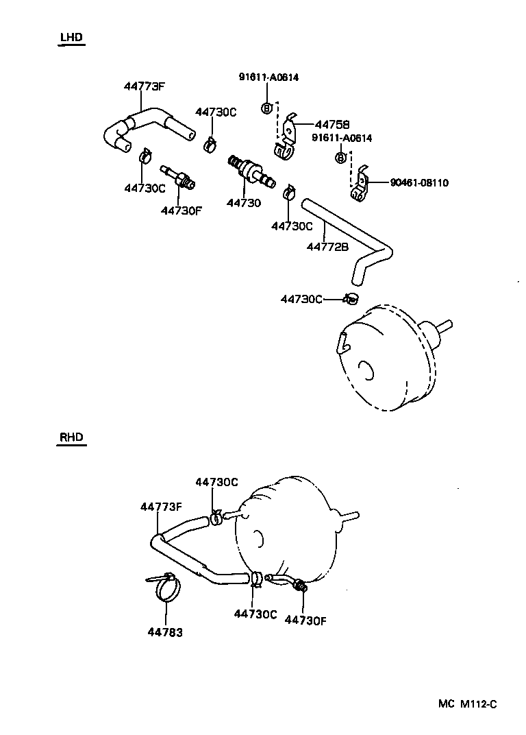 Figure MCM112C