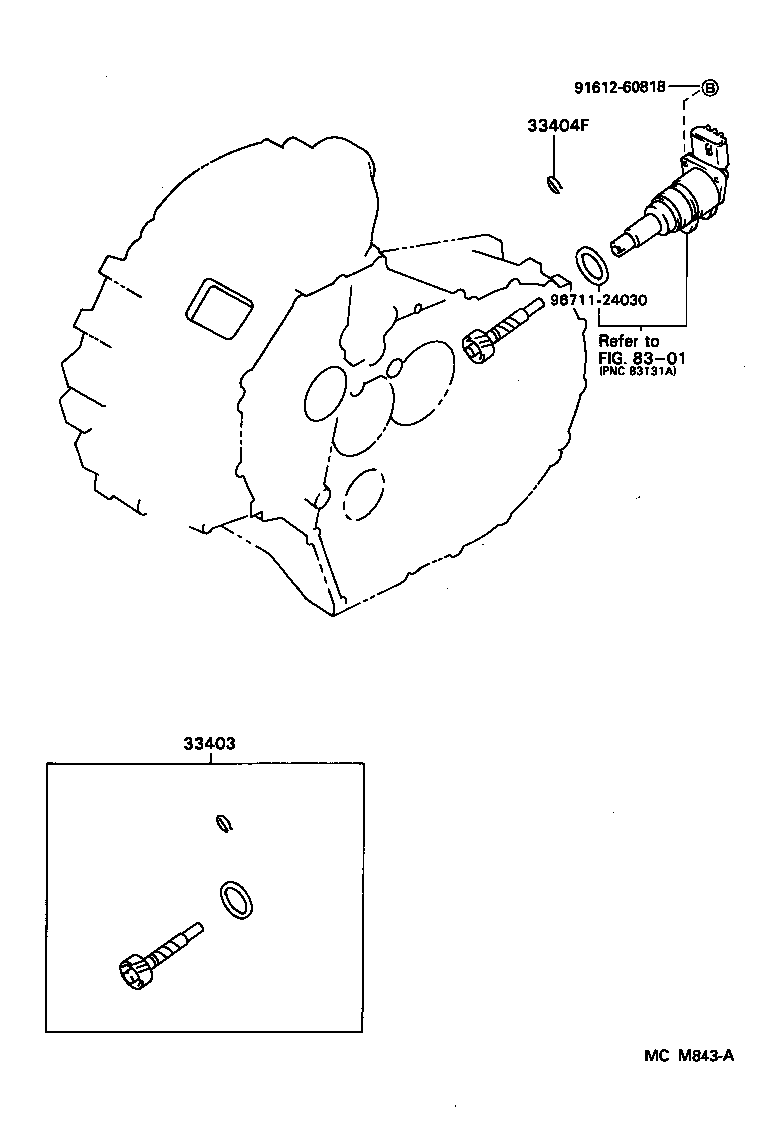 Figure MCM843A
