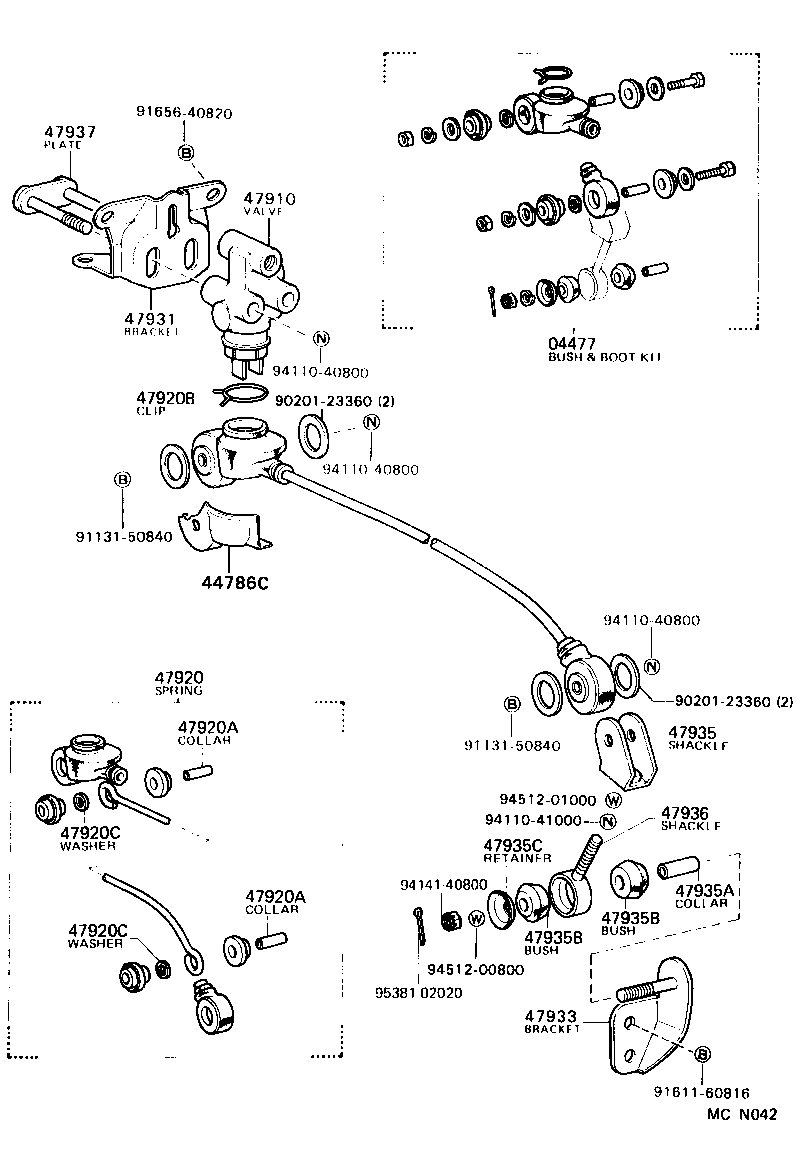 Figure MCN042
