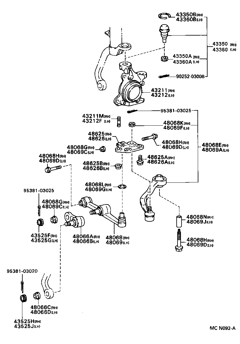 Figure MCN092A