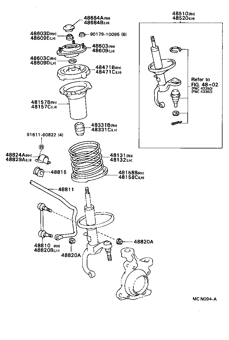 Figure MCN094A