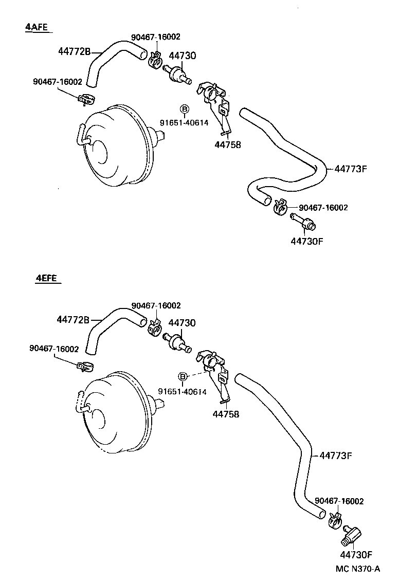 Figure MCN370A
